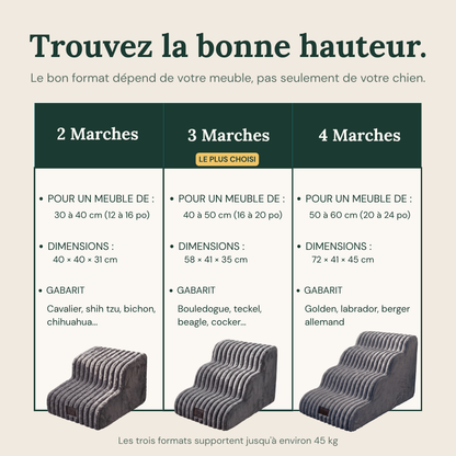 Guide des tailles : choisir 2, 3 ou 4 marches selon la hauteur du meuble