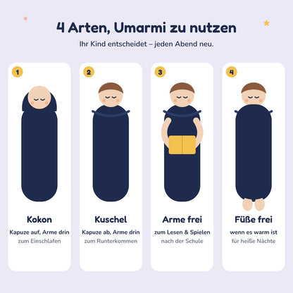 Vier Arten, den Umarmi Kokon zu nutzen